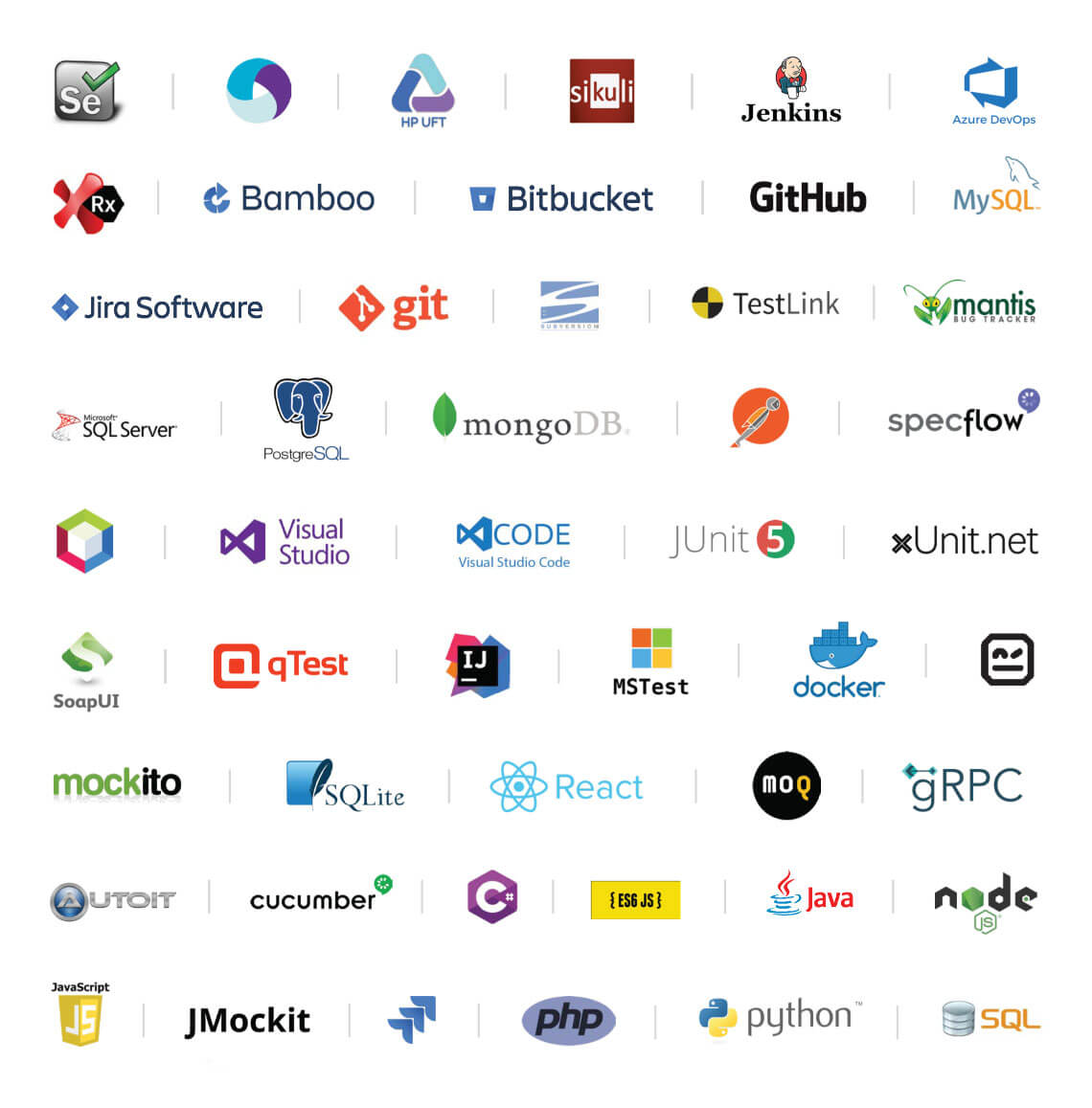 Inspired Testing is tool agnostic.