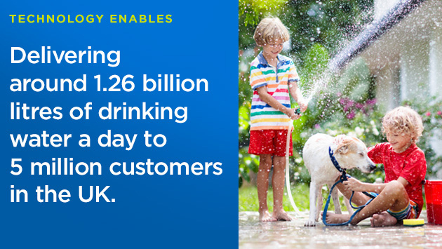 Software Testing Drives Reliable, Cost-Effective Utility Services for Communities